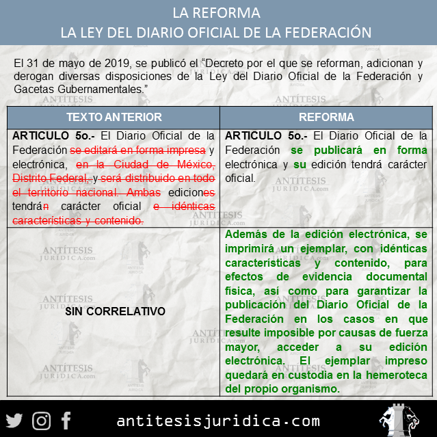 AntitesisJ's tweet photo. Adiós a la circulación impresa del DOF, hoy se publicaron las reformas a la “Ley del Diario Oficial de la Federación y Gacetas Gubernamentales”. Entre otros cambios, reforma el artículo 5 para quedar así:
Conoce la reforma: https://t.co/Z6zIwTMRpq
#refromas #derecho #blog https://t.co/56Sh5qf2at