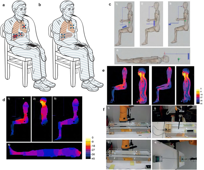 eBioMedicine's tweet photo. The new work by Jimenez et al. is now online: amplitude-modulated #radiofrequency #electromagneticfields leads to #hepatocellularcarcinoma shrinkage thanks to #calciuminflux via CACNA1H. @EBioMedicine https://t.co/8KOU4GnVoj https://t.co/gt1hyBcitr