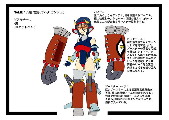 オリジナルアクトレスのtwitterイラスト検索結果 オリジナルアクトレスのtwitterイラスト検索結果