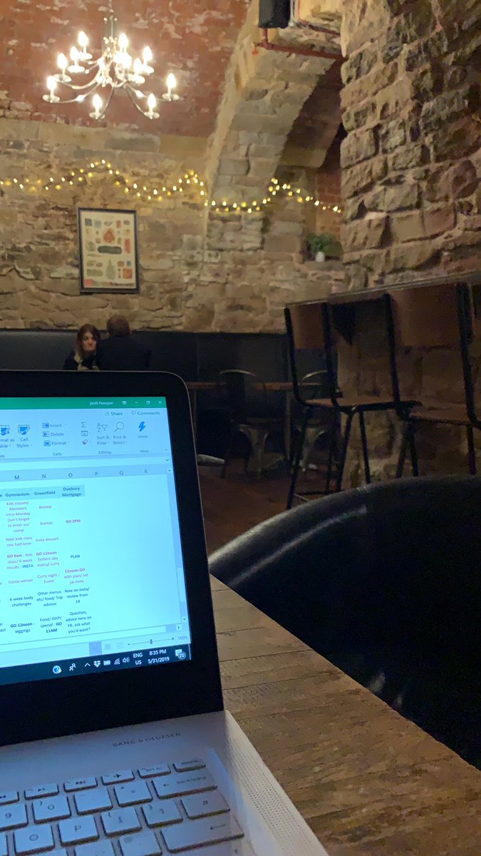 Rounding off the day @TheCaveVaults with #livemusic starting shortly! 🎶 A warm welcoming venue located in the <a href="/Market_PlaceSC/">Market Place, Bolton</a> #Bolton 🍸
