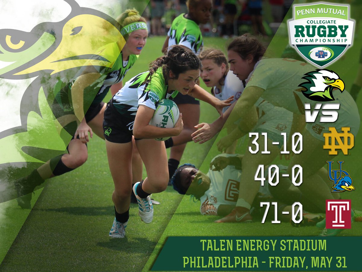 The @WLifeRugby team finished pool play 3-0 with a 132 points differential! The Running Eagles are the winners of pool C, and will await to find out their matchup for tomorrow at the 2019 @pennmutual @USASevensRugby championships!