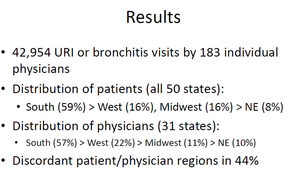SIDPharm's tweet photo. Dr. Rama Hamdy presents 2017 antibiotic Rx data from Doctor on Demand, a national direct-to-patient video visit medical practice w/ 2 million patients per year. ~43K URI or bronchitis visits per year #PIDSASP19 https://t.co/lEQoU6eJZh
