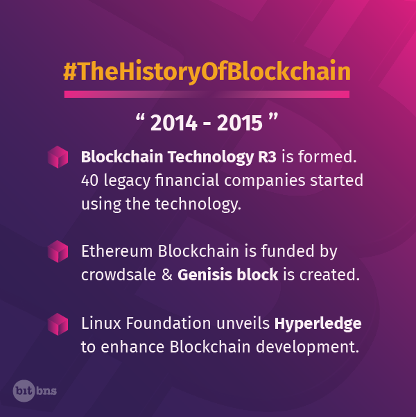 bitbns's tweet photo. Blockchain technology reached its greatest heights so far between 2014 and 2015, @ethereum gained significant momentum, and cherry on top, Linux pushed the boundaries for developers. Stay tuned for more! #HistoryOfBlockchain #TheFutureOfFinanceIsHere https://t.co/PpWr92Yh3R