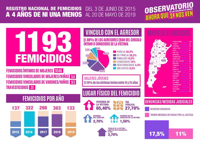 Ver imagen en Twitter