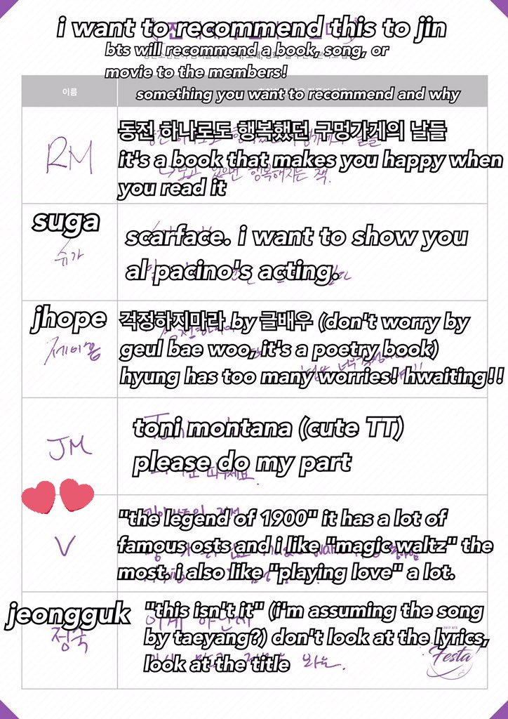 Taehyung's movie recommendationsTae LEARNS from everything he reads, everything he watches, his everyday experiences & evrything tht fascinates him.he has watched a wide variety of movies,uses phrases/examples from it,re-enact scenes&it shows how they impact his life/thinking