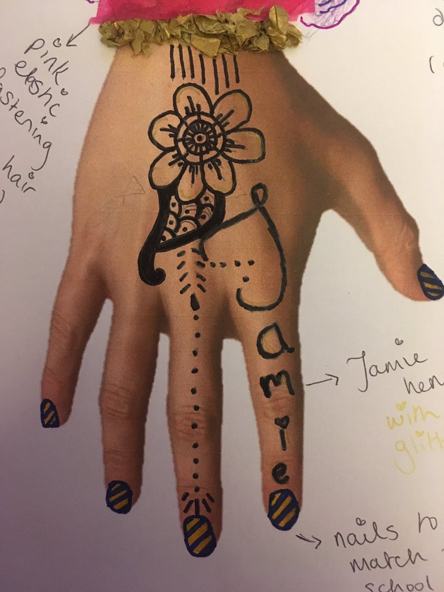 perzephone_'s tweet image. Close ups 1 #PromNightSpecial @JamieMusical