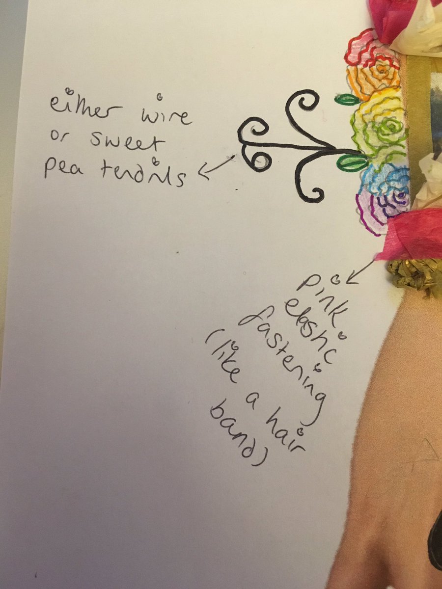 perzephone_'s tweet image. Close ups 1 #PromNightSpecial @JamieMusical