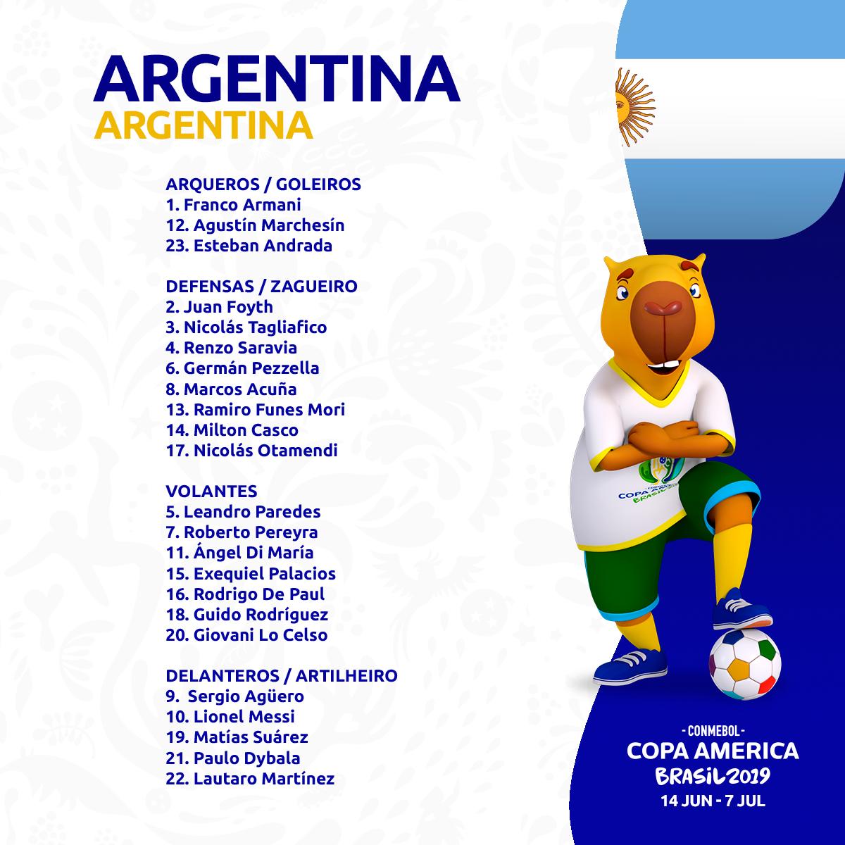 Os números de Brasil e Argentina, finalistas da Copa América