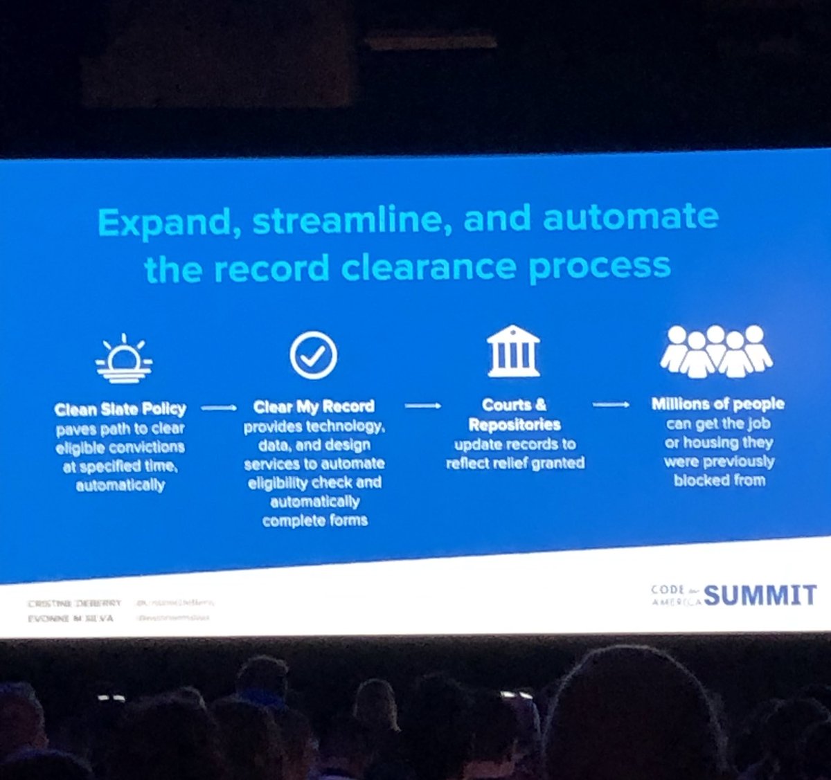 zaydisrupts's tweet image. #ClearMyRecord #CfASummit | #gottechnwk? #mj4nj