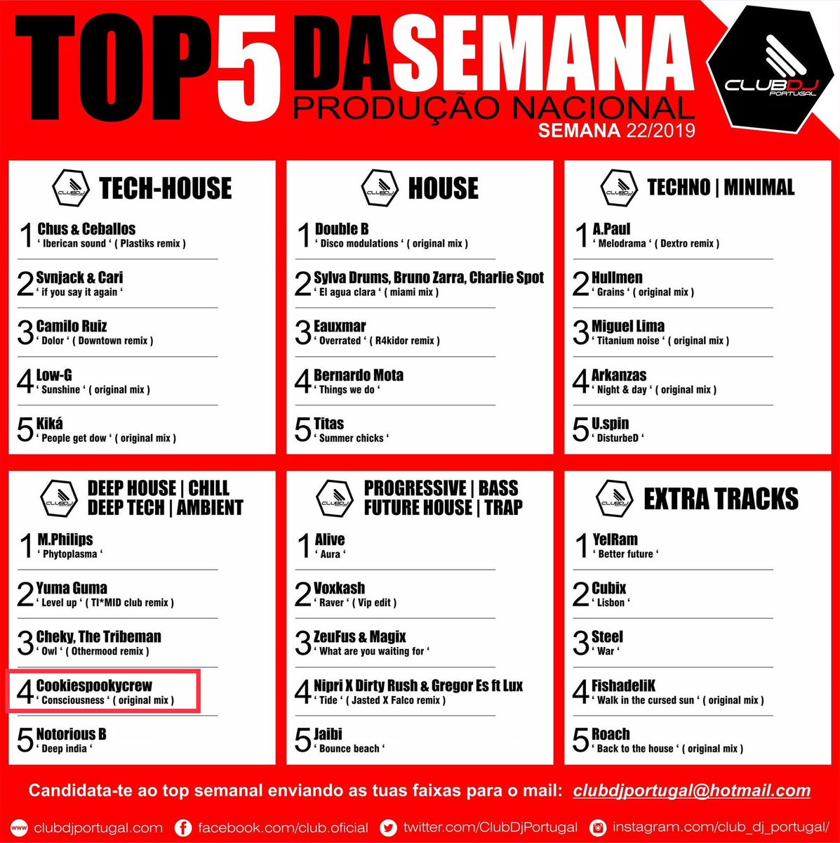 CookieSpookyCrew tweet media