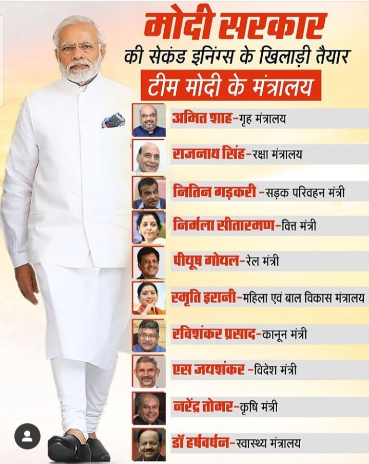 Narandermodi....Team India