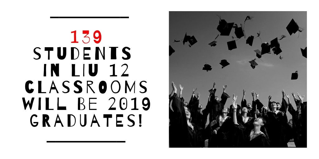 LincolnIU12's tweet image. 139 students in LIU 12 classrooms will be 2019 graduates. Thanks to all who made this possible!

#myiu #LIUproud  #thisiswhatwedo #30daysofLIU12