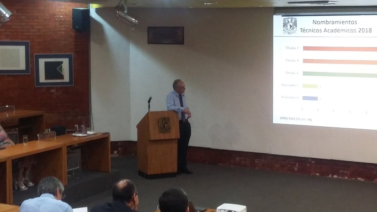 ccg_unam's tweet photo. 2o Informe de Labores del director Dr Christian Sohlenkamp @ccg_unam @unammorelos @unam_mx https://t.co/PwxrKLoUV0 @lcgunam @BiblioCCGUNAM https://t.co/h24E6fLFmR