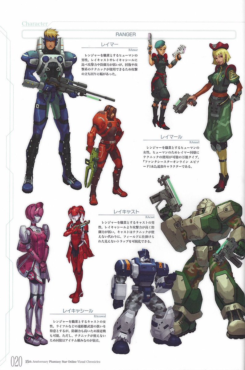 shinobi_sf's tweet photo. Phantasy Star Online
Happy Phantasy Friday!
#Sega #Dreamcast #GameCube #PSO #PhantasyStarOnline #PSOe2 #RAcast #RAmar #RAmarl #RAcaseal https://t.co/nmoXeWEe8O