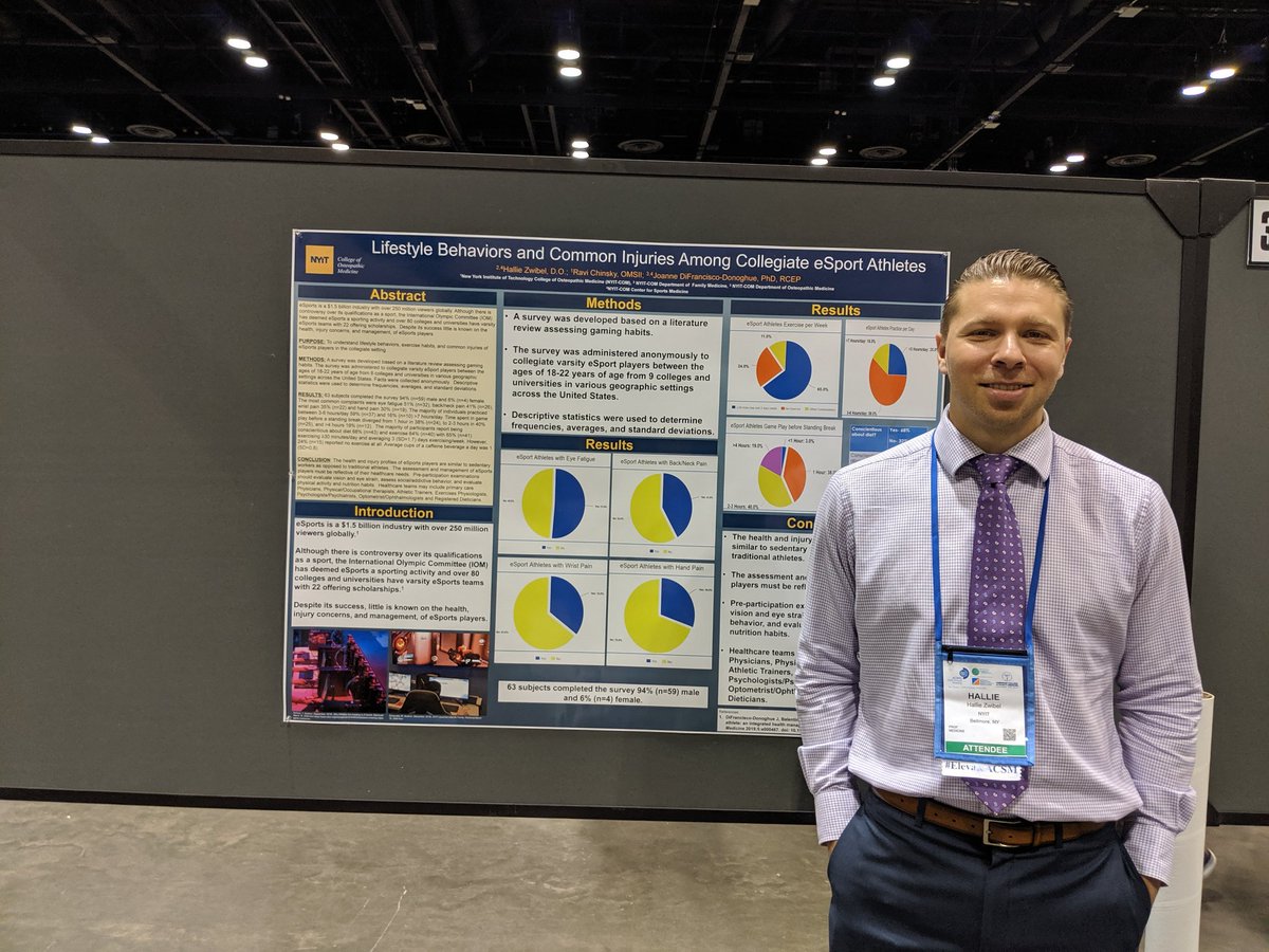 NYITCOM Research tweet media