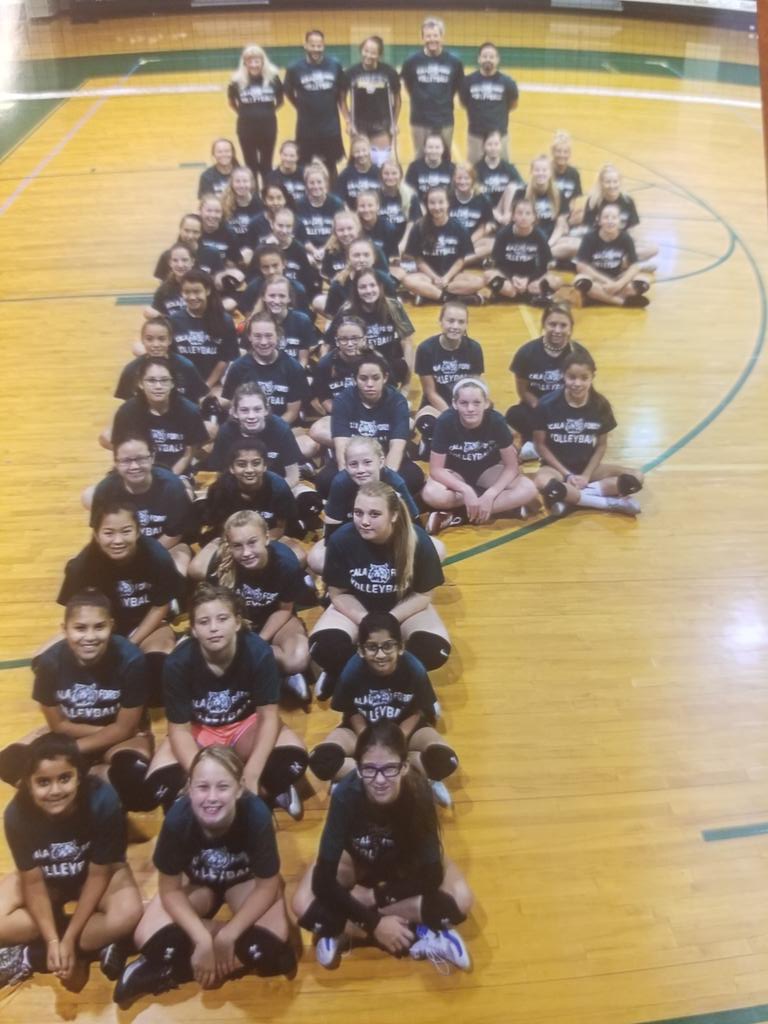 Forest High School tweet media
