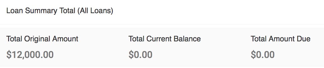 FitzyEmily's tweet image. Is it too much to ask for some celebratory notice when you finish paying off one of your student loans? 

I’m talking the fireworks from when you finish solitaire. Nothing fancy. 

1 loan down...4 more loans to go
#studentloans #payingoff #stillpoor
