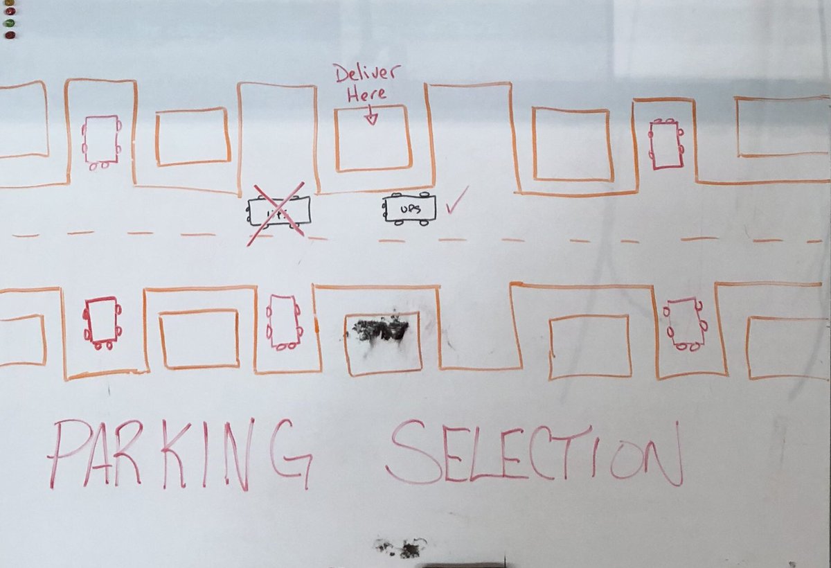 Moncton drivers discussed parking selection this week. Specifically parking in residential areas and avoiding being hit while parked. <a href="/AndreasHartung3/">UPS Atlantic Canada CHSP</a> <a href="/AGrandillo/">Moncton CHSP Team</a> #UPSCanadaSafetyCup