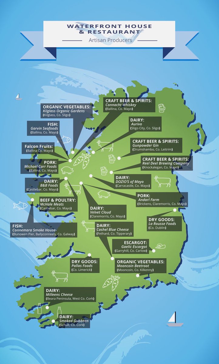 Jason and team at @WaterfrontSligo in #Enniscrone has made a fanastic map of his producers #TasteTheIsland <a href="/Failte_Ireland/">Fáilte Ireland</a> #buyIrish #Sligo