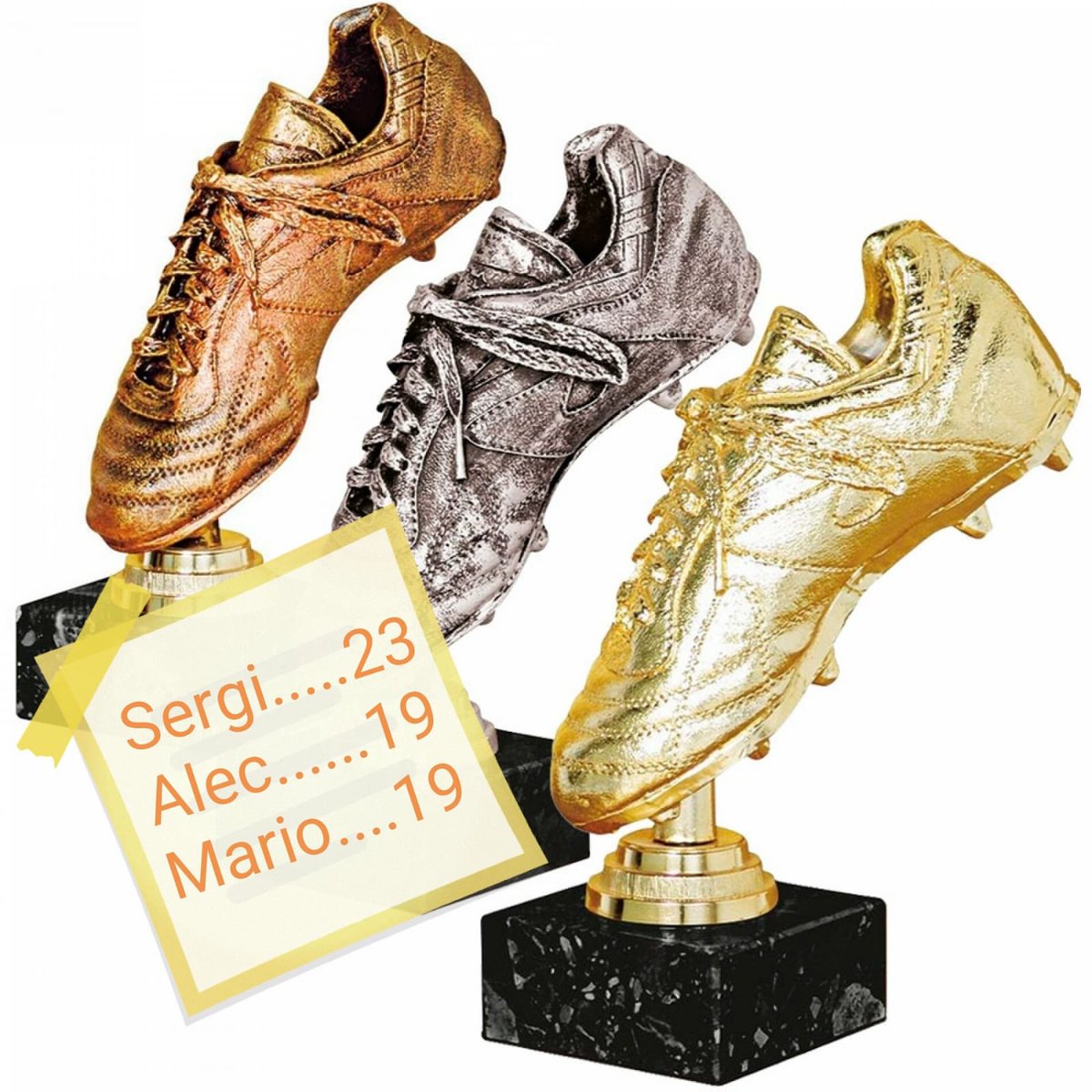DiarioMARSA's tweet photo. 💥 OFICIAL 💥

No solo en la PPT League ha reinado la igualdad. Clasificación final de la bota de oro 2018/19

@SergiLanau1 23 GOLES
#AlecBertran 19 GOLES
@Aario8M 19 GOLES https://t.co/Igtkd70gen