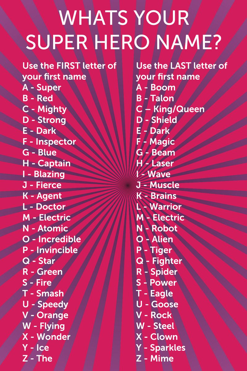 What's your superhero name?