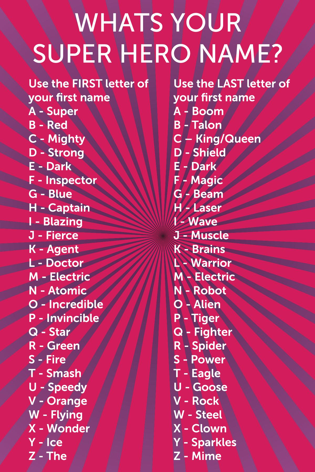 Superhero Name Generator For Educators