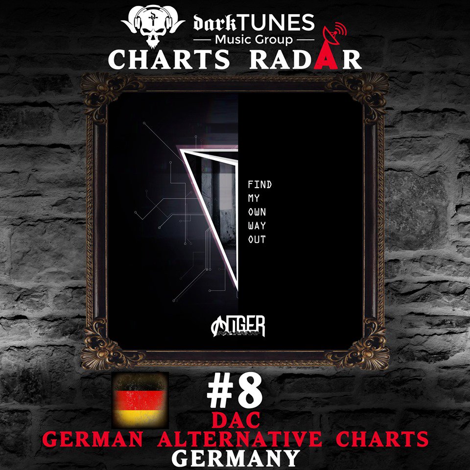 AugerOfficial's tweet photo. #ICYMI Last week our brand new single 'Find My Own Way Out' burst into the German DAC #Top20 at number 8. #Auger #dynamicdarkwave #gothic #goth #darkrock #industrial #electronica #metal #teamauger #FromNowOnI @darkTunesGroup #darktunes Album pre order >https://t.co/UYghhhKYL3 https://t.co/NcdaPqCqaq