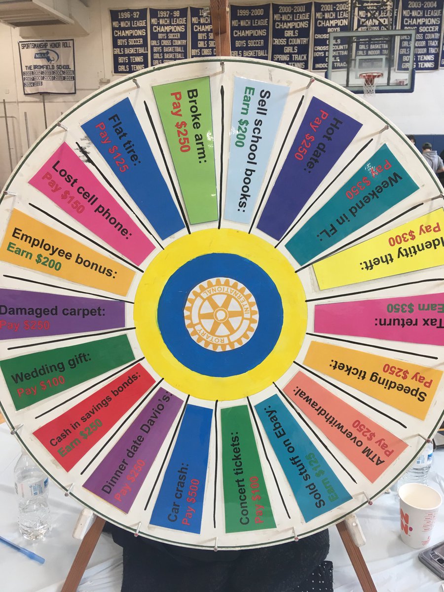 The kids at ⁦@bromfieldschool⁩ had to spin the “wheel of misfortune” at yesterday’s #realityfair. Gave them a random #financial event. How often have you had an unforeseen  financial event happen to you in a month?