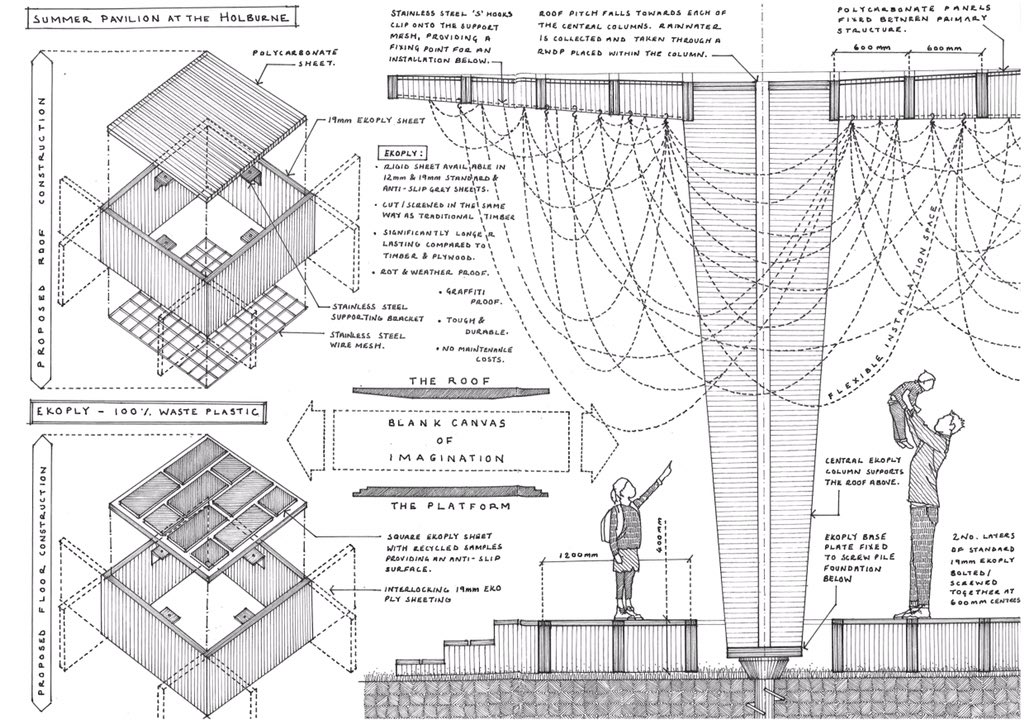 Initial concept ideas for the <a href="/FCBStudios/">FCBStudios</a> <a href="/forestimaginatn/">ForestofImagination®</a> pavilion <a href="/Holburne/">The Holburne Museum</a> 2019. Exploring ways to ignite the imagination and celebrate 100% recycled materials <a href="/EKOply/">EKOply</a>