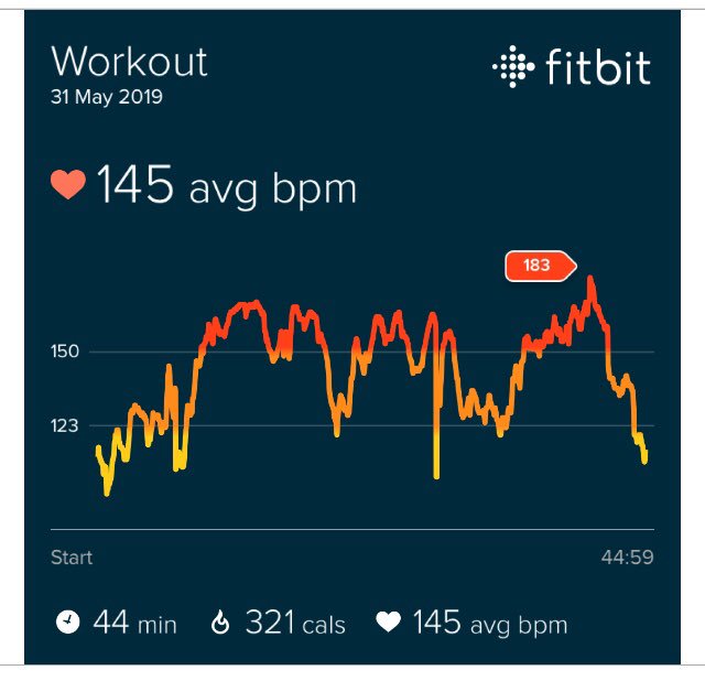 tinywelshdragon's tweet photo. Well that was a beastly #barrdio @TheBarreWorkout I left a total sweaty mess - thanks @LouiseNeedham5 !๐๐ผ๐๐ผ (and thanks to @TheSuperChan for the demos ๐) #barrelife https://t.co/ixZkz4cMfY