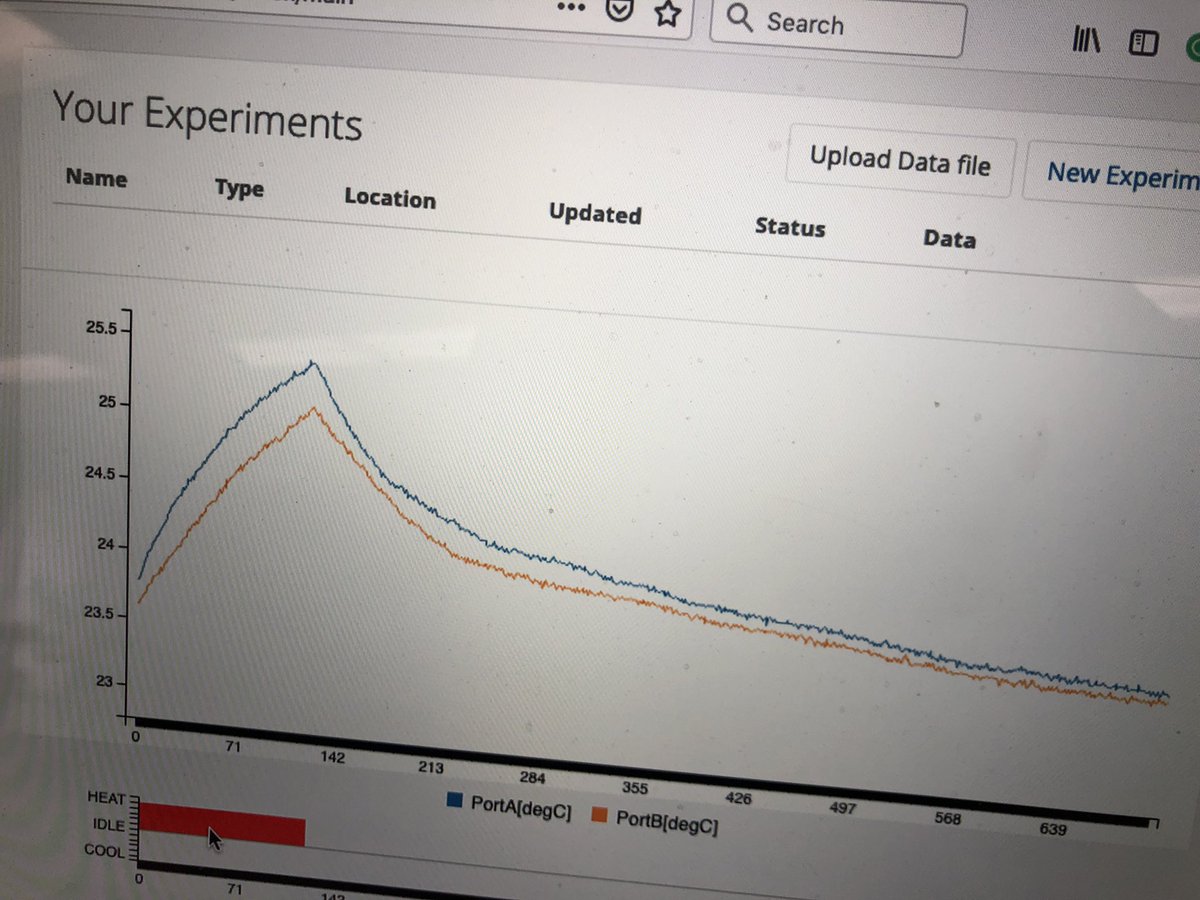 Nicole Buchanan tweet media