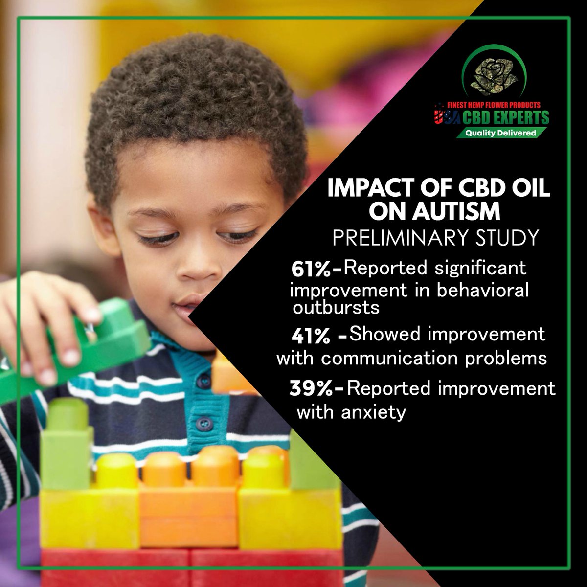 experts_cbd's tweet photo. Impact of CBD oil on autism preliminary study:

- 61% reported significant improvement in behavioral outbursts
- 41% showed improvement with communication problems
- 39% reported improvement with anxiety

#usacbd #cbd #cannabis #hemp #hightimes #cbdvape #dabs #cbdheals #life https://t.co/GdpxknePOX