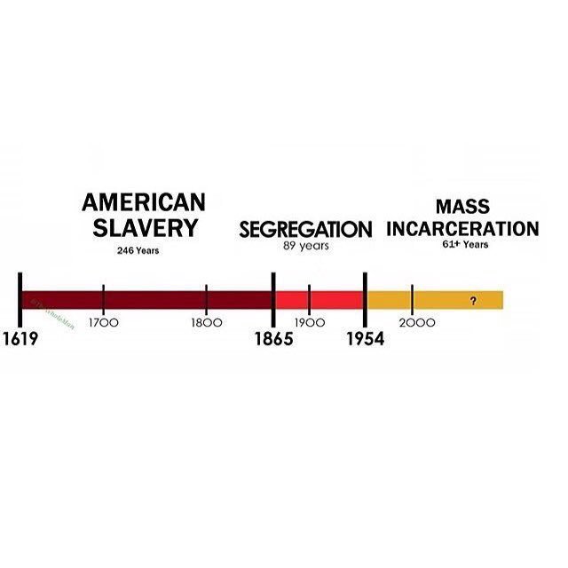 quantumblackne2's tweet photo. @KillerMike @CarlaRK3 tell @SenSanders #WEHERE been here before he and his ppl arrived here. $20 TRILLION. #CUTTHECHECK TIME IN ๐บ๐ธ๐บ๐ธ๐บ๐ธ #REPARATIONSNOW #NOREPARATIONNOVOTE https://t.co/XFbq6RYB3m