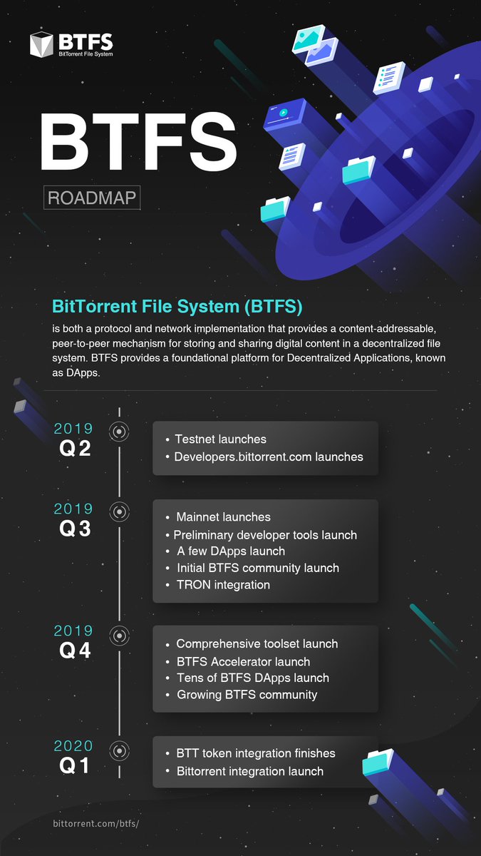 BitTorrent's tweet image. BitTorrent is introducing a new file storage system called #BTFS and $BTT will be the token utilized to enable actions on BTFS. Get excited with us about this project and check out the product roadmap! #BTT