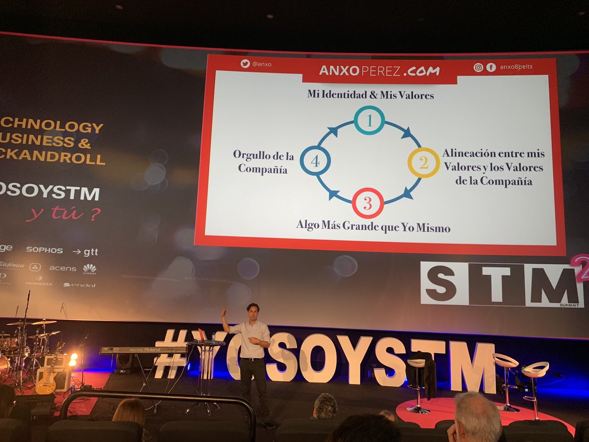 anxo's tweet photo. Gracias #STM2. Gracias #Alicante. Gracias @GrupoAzeta. Gran evento. Mañana seguimos en Madrid con el DIA DEL ÉXITO (https://t.co/nfPMus242A). https://t.co/gIuYnLyOcH