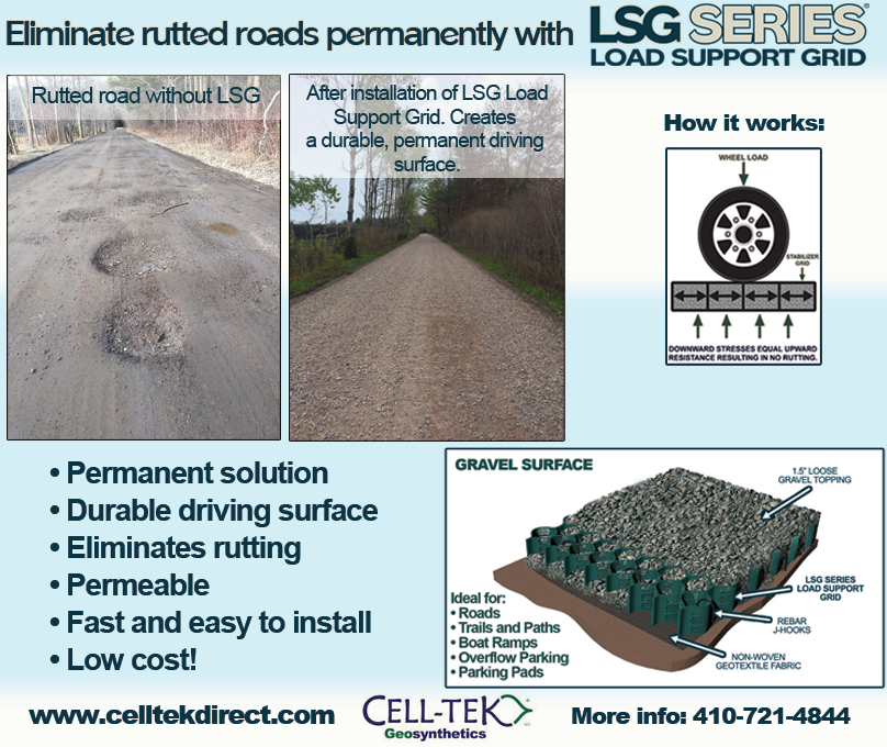 CellTekDirect tweet picture