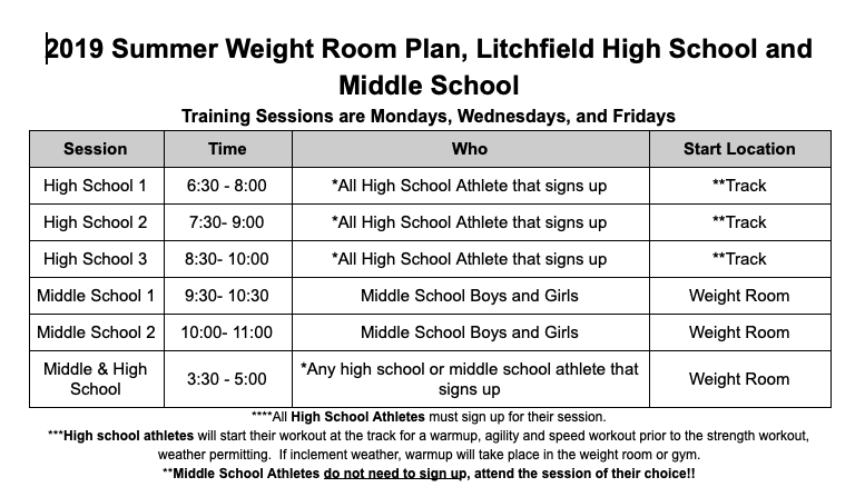 LitchFootball's tweet photo. Congratulations👏 to this May's Lifters of the Month: Mason St. Pierre and Ty Penk. Reminder-- Please check out the new summer weight room schedule! #golitch https://t.co/VegDpCTpyI
