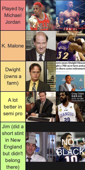 kbnoswag's tweet photo. The Office Characters/Famous Black Athletes (worked really hard on this) https://t.co/DsHxGCZ9km