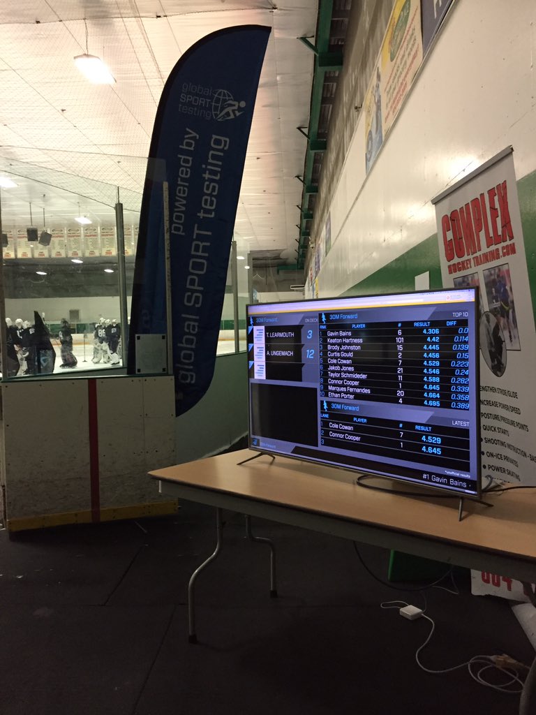 BCEHL's tweet photo. Players are finishing up combine testing at the #MMLProspectsCamp provided by @GlobalSportTest. A full slate of games is coming up to wrap up the night! https://t.co/EoYbffHeqF