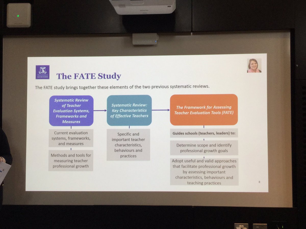 AFMLTA Inc. (@afmlta) on Twitter photo Large consultative study to inform the Australian government’s decision-making around teacher evaluation ... teachers’ FATE? <a href="/AAAECollaborate/">AAAE Collaborate</a> Large consultative study to inform the Australian government’s decision-making around teacher evaluation ... teachers’ FATE? <a href="/AAAECollaborate/">AAAE Collaborate</a>