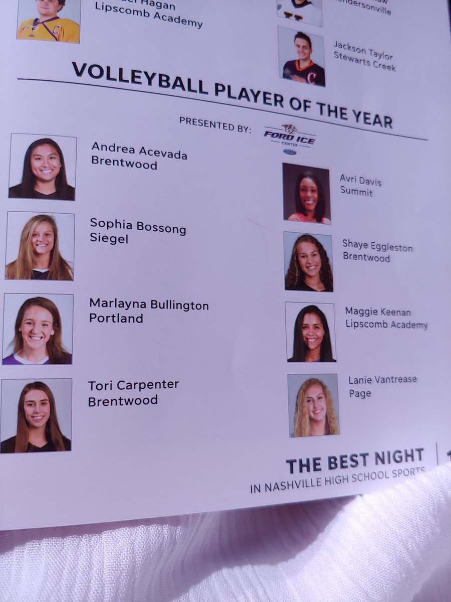 GLesemann's tweet photo. Congratulations to Portland's Marlayna Bullington for being a nominee for the TN Volleyball Player of the Year!
#1of8
#PortlandVolleyball
#PHS1
#WereSoProudofYou https://t.co/ZdfZyD8xTd