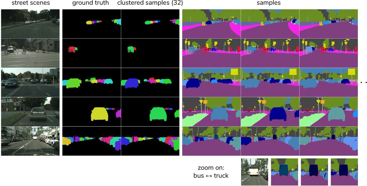 Pytorch point cloud segmentation