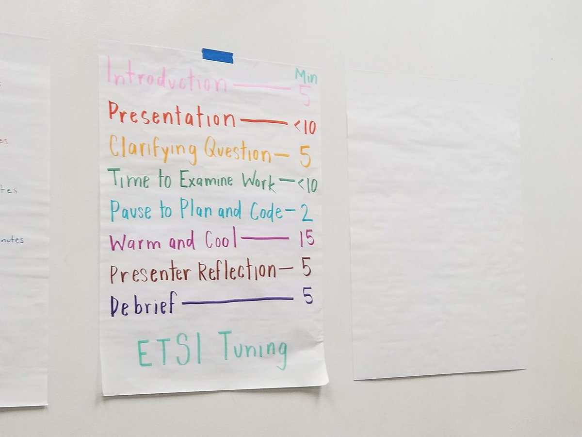 ZarinahHayes's tweet photo. Extremely productive and beneficial session applying tuning and charette protocols to provide meaningful feedback that helps teachers fine tune tech-infused lessons. #etsi19 @pisdtech @pisdetsi #somanytakeaways https://t.co/yPxYui6i7S