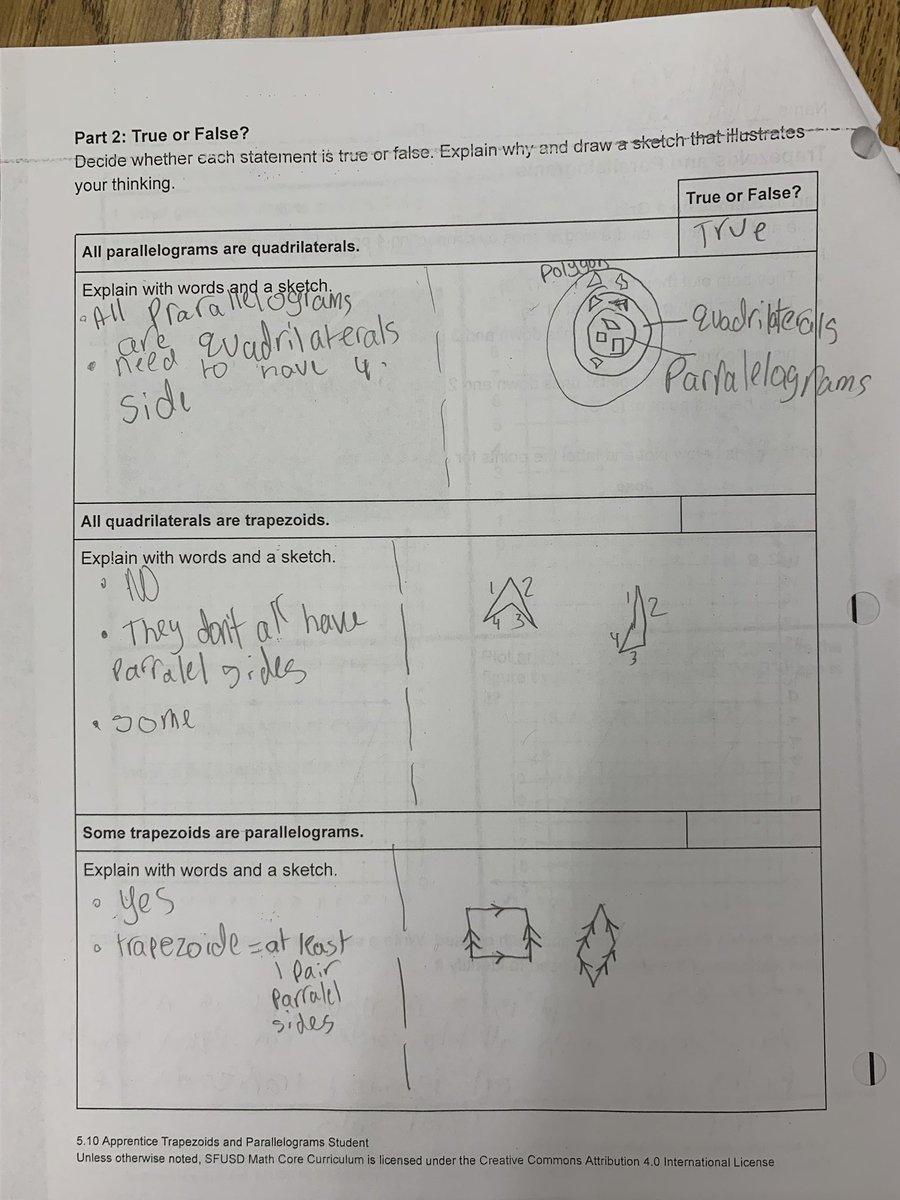 Team_MsKhan's tweet image. Today we practiced proving geometric claims as true or false, and goodness was it tricky! Proud of these 5K-ers for sticking with it and flexing their brains! #proveit #counterexample