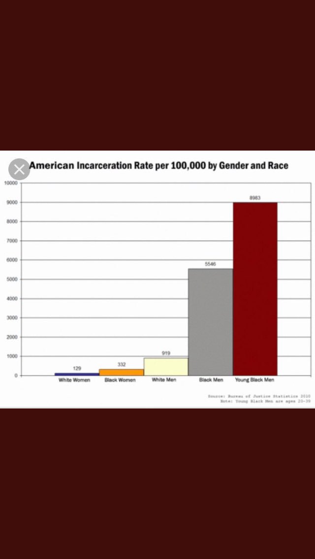 quantumblackne2's tweet photo. @KillerMike @cthagod tell @SenSanders to talk to @SandyDarity n CUT THE CONDESCENSION THE FCK OUT! aint nobody got time fo that!#RESPECTANDHONOR THIS MAN N THIS MOVEMENT! $20 TRILLION! #WEHERE been here before he and his ppl arrived here! #CUTTHECHECK TIME IN ๐บ๐ธ#REPARATIONSNOW #NOREPARATIONNOVOTE https://t.co/I0Tn0X4DcD