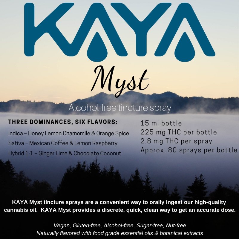 Have You Tried KAYA's Latest Wellness Product? #FindYourKaya #MedicatedEdibles #Healthy Exclusively at <a href="/HMH_AZ/">High Mountain Cannabis</a> &amp; is 25% Off Every Saturday! #KAYADay