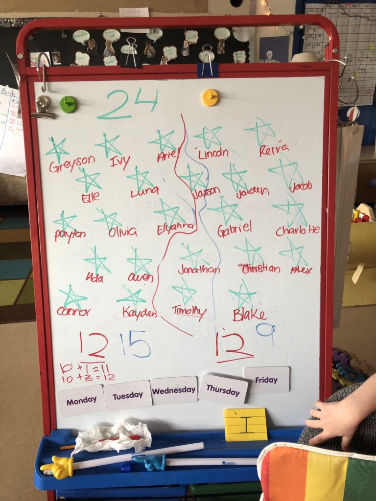 MsNikkiECE's tweet photo. I wanted to take half of our class outside for some daily writing. I asked some of the students how we could make two even groups? The first child made the blue line and the second child made the red line. We had 12 in each group! #tldsbkteach #mathinK @LeslieFrostPS https://t.co/kgGscp3qPm