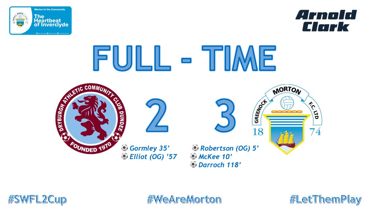 MortonCommunity's tweet photo. Full-Time at Ainslie Park, Edinburgh. https://t.co/Xktd1XNltg