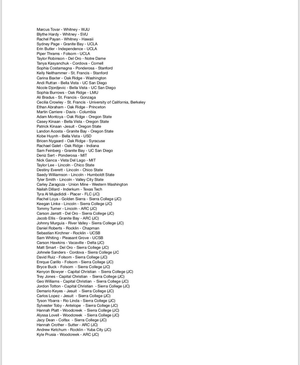 cameronsalerno1's tweet photo. Here’s part two of the local college commitment list. Once again, I’ve spent hours putting this together — all for free so keep that in mind. If your name isn’t on here, it might be on the first list or your name wasn’t submitted to me

@Coach_Ohout @SierraSports @DelCampoBaseBll https://t.co/03A7lDIBlo