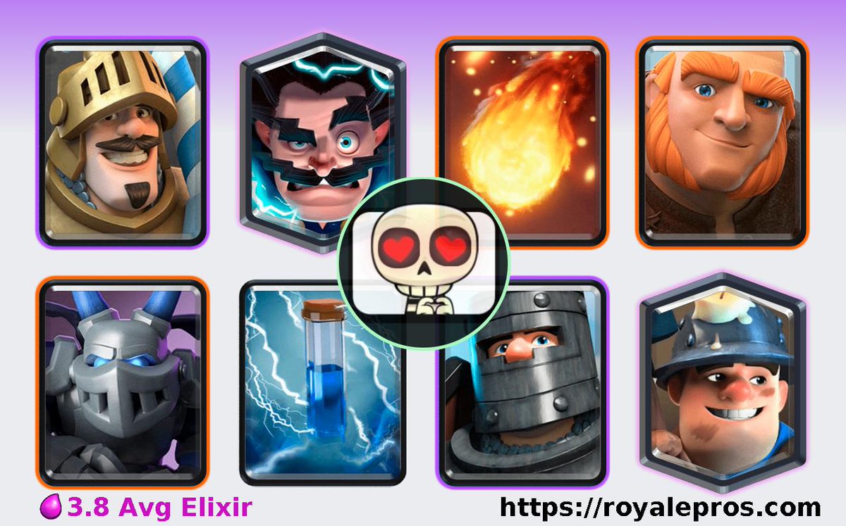 RoyalePros (Team CMC Bot) tweet media